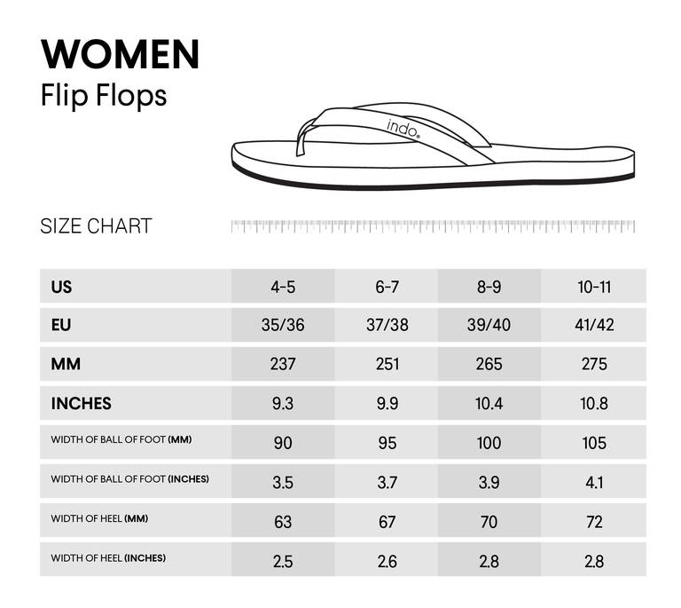 Women's Flip-Flops
